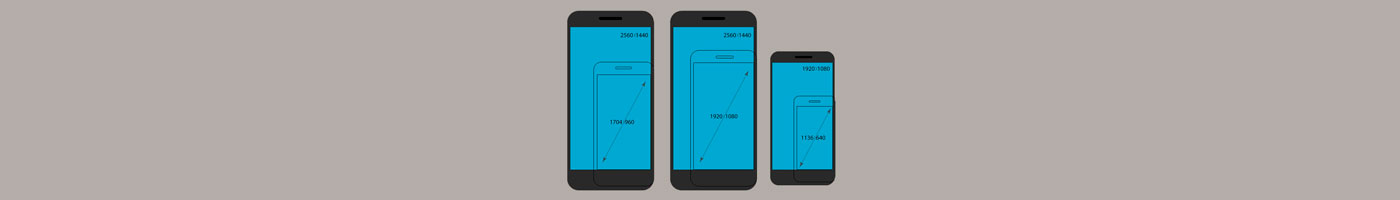 screens with different resolution